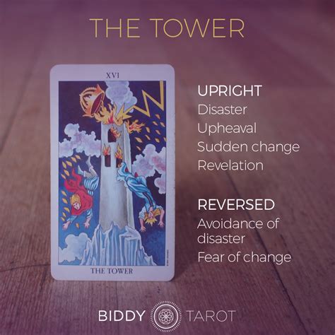 the tower tarot card upright card keywords|The Tower Tarot Card Meanings: Upright, Reversed & In Love .